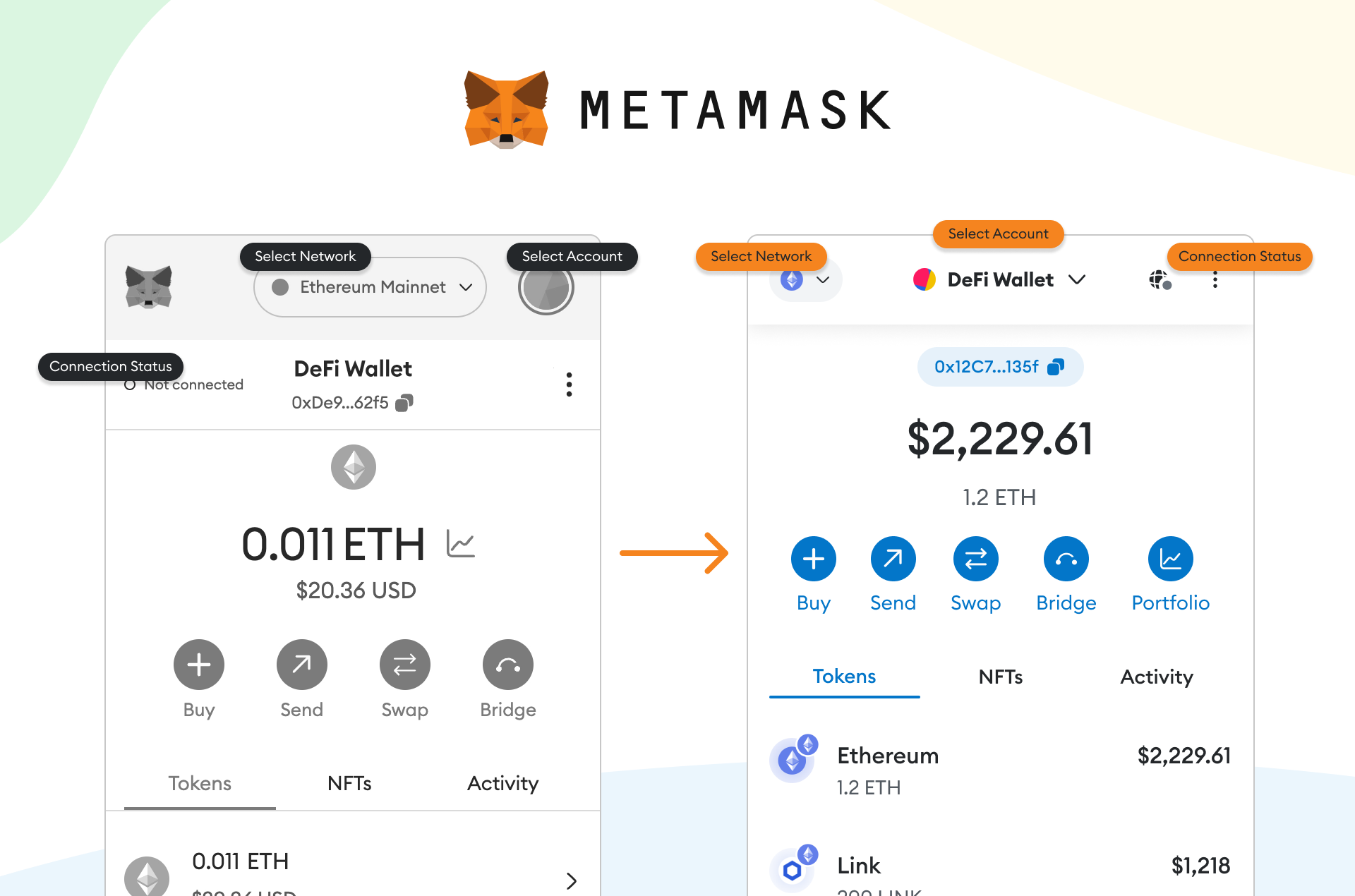 MetaMask Installation