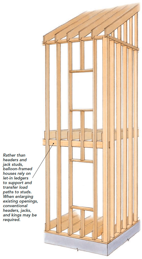 Balloon framing construction detail showing continuous wall studs from foundation to roof with ledger boards for floor joists