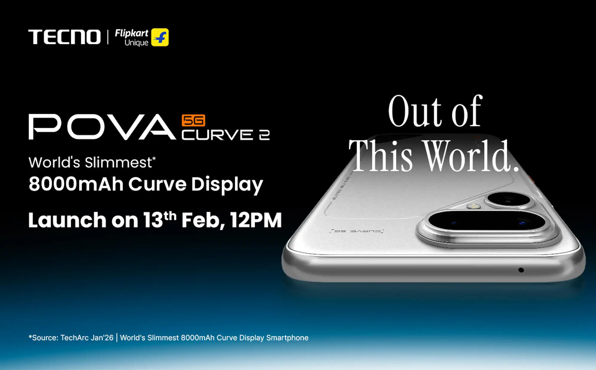 Tecno Pova Curve 2 Display