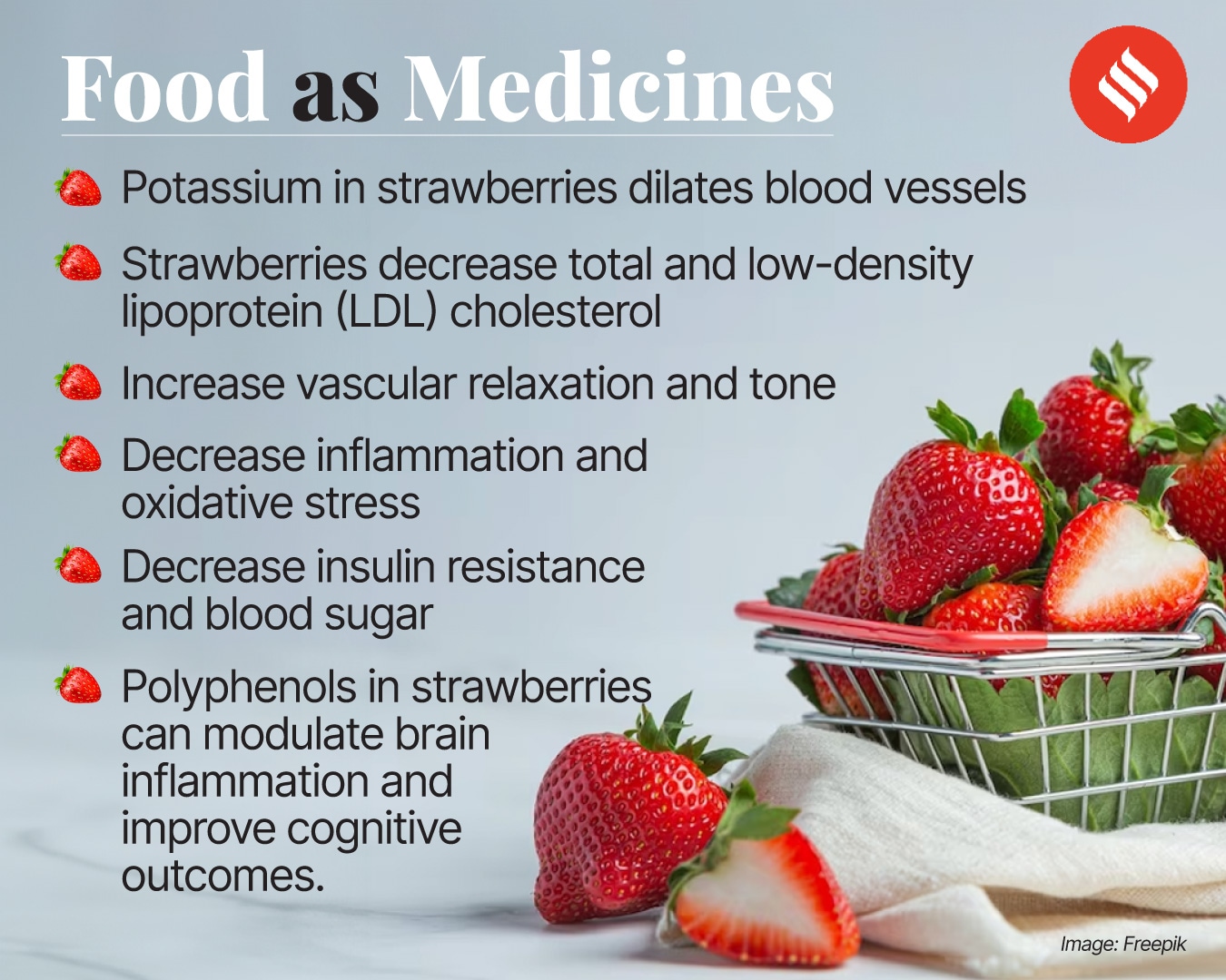 Strawberry heart health benefits
