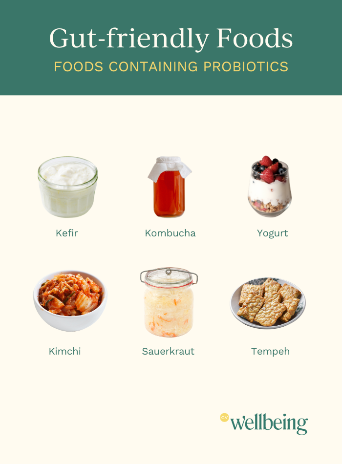 Gut-friendly probiotic foods including kefir, kombucha, yogurt, kimchi, sauerkraut, and tempeh