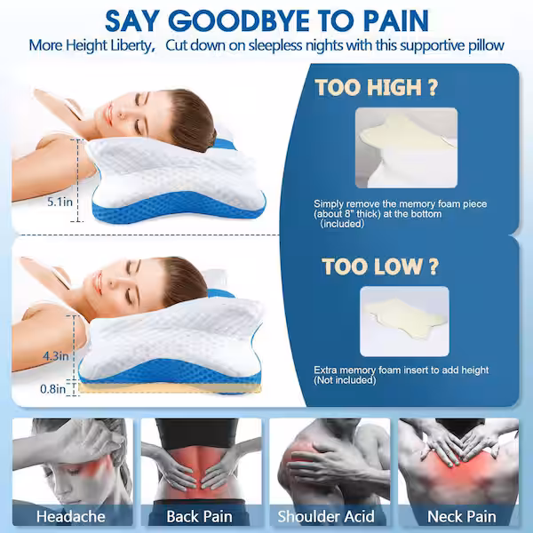 Memory foam pillow pain relief infographic showing neck shoulder back pain