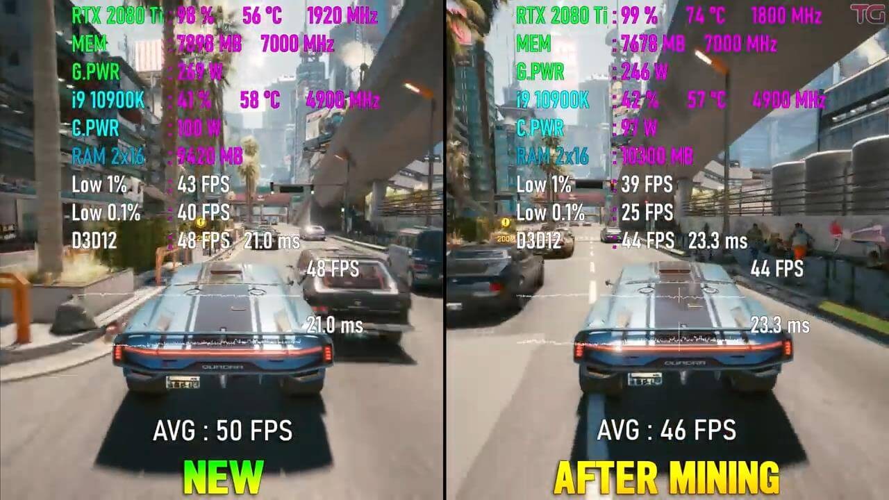 游戏帧率测试对比