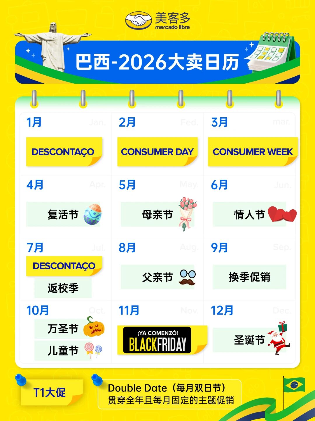 美客多2026年巴西大卖日历