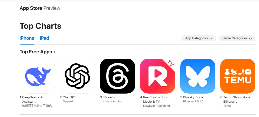 美区 App Store 下载排行榜显示 ChatGPT 和 Deepseek 等 AI 应用