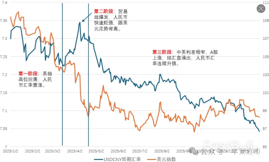2026年4月21日人民币汇率中间价公告 | 1美元对人民币6.8594元-星火跨境XINGHUOS-卖家综合服务门户