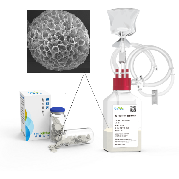 3D TableTrix®微载体与培养系统