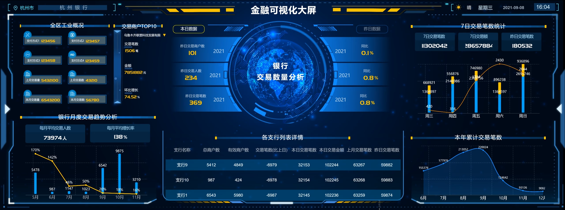 股票交易实时监控界面
