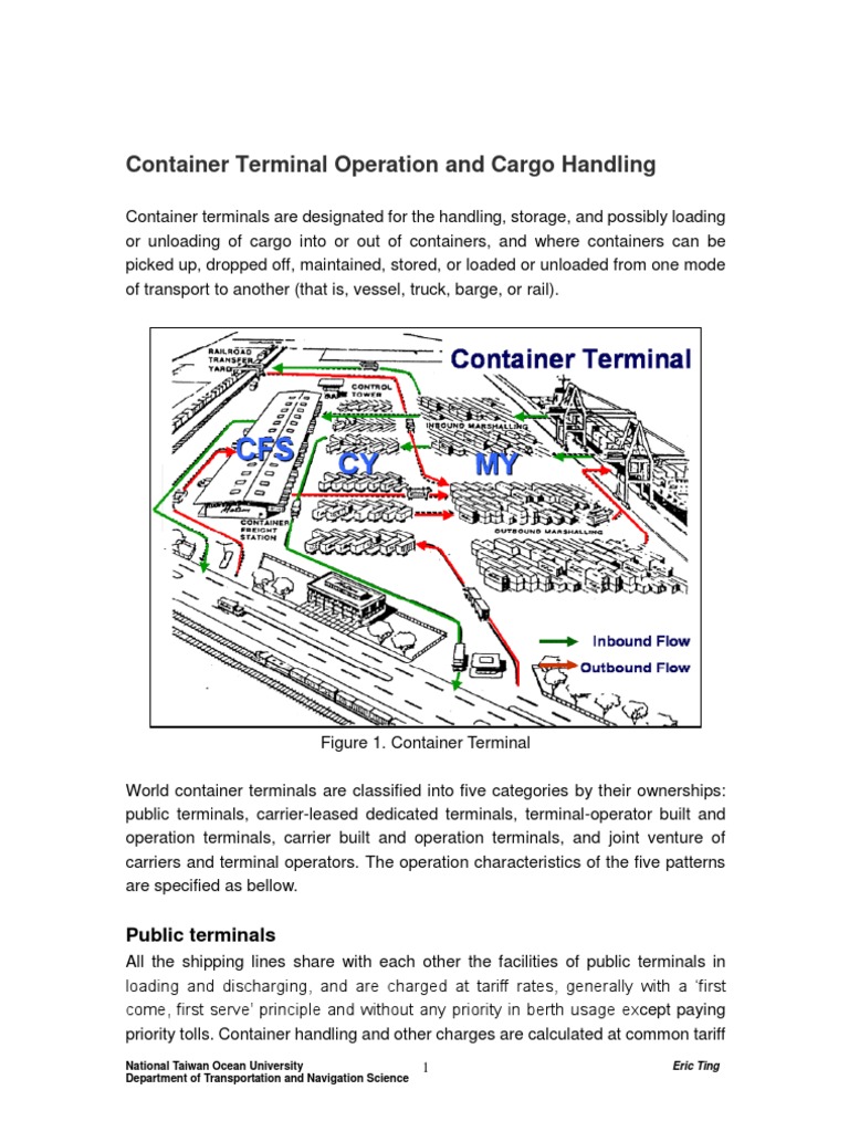 Container terminal operations
