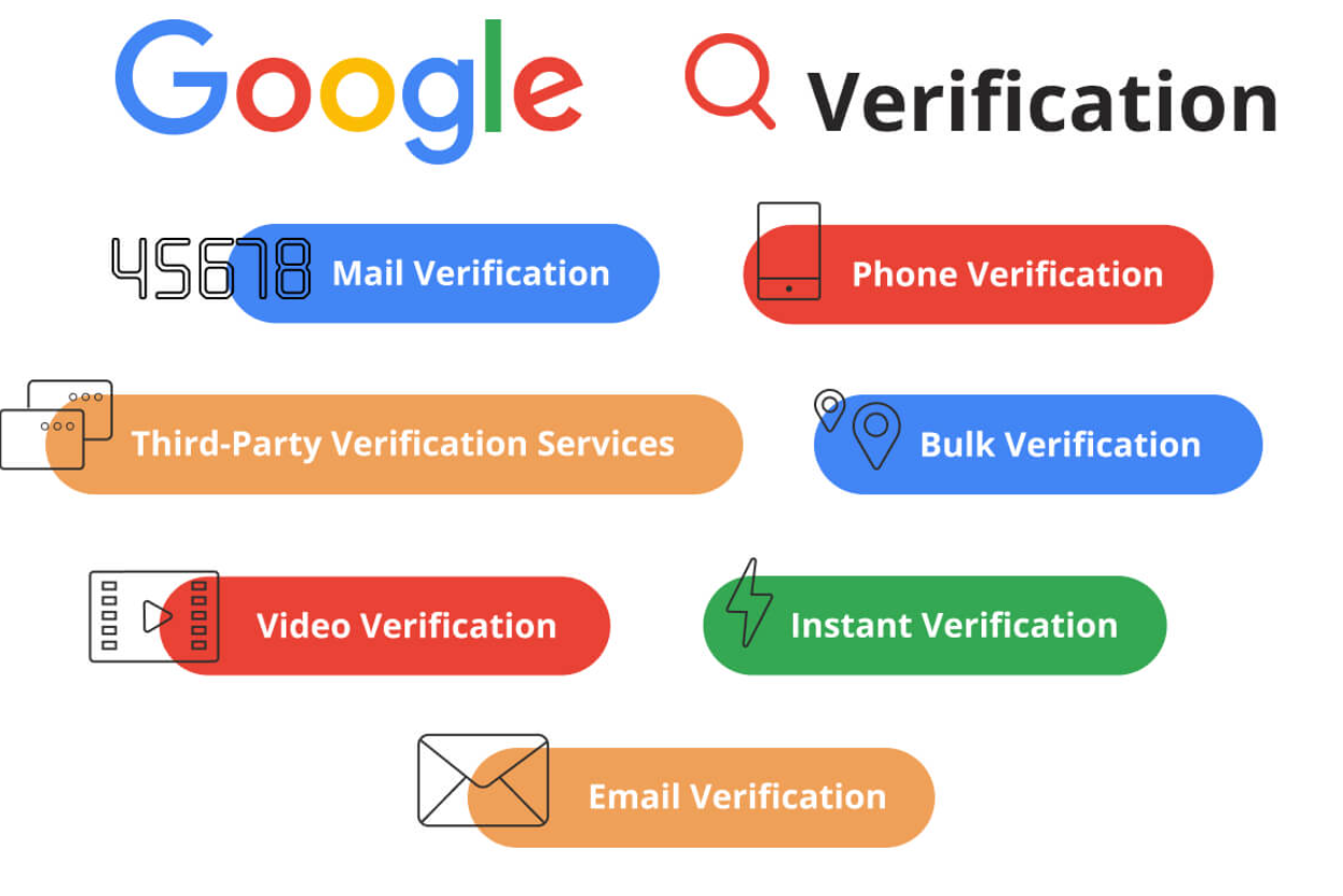 Google Verification Methods