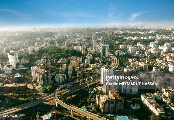 Dhaka City Skyline