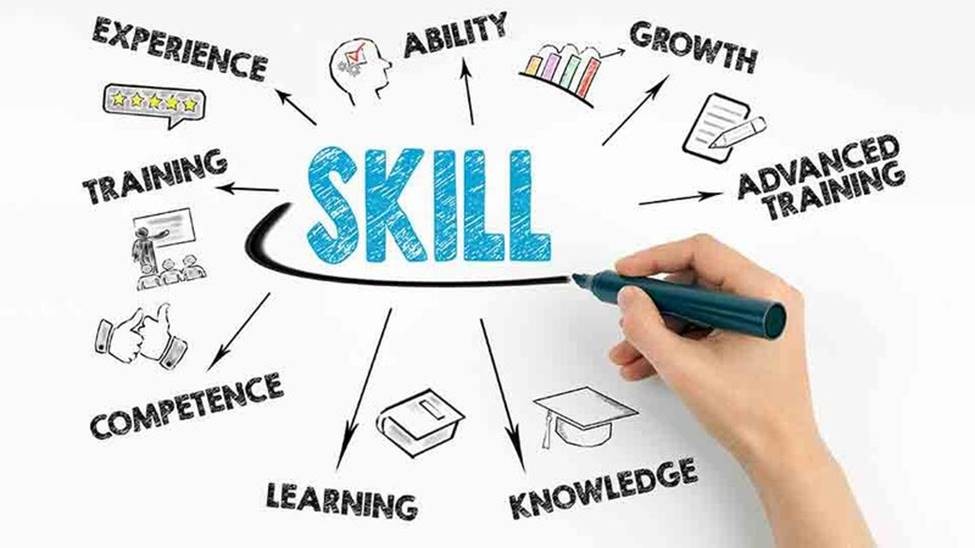 Professional career growth and skill development for USA job market 2026