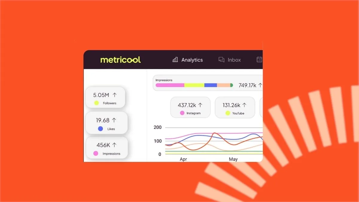 Metricool dashboard