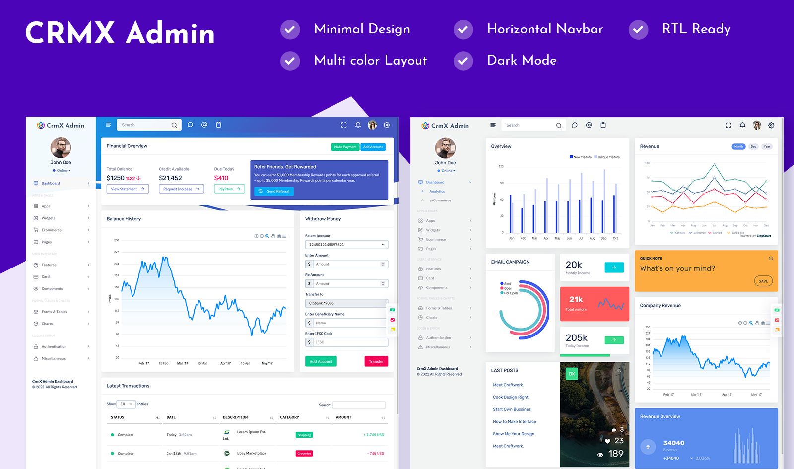 CRM JRP Dashboard