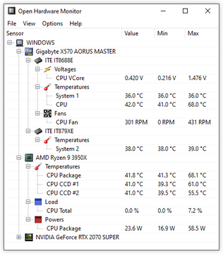 Open Hardware Monitor - Core temp, fan speed and voltages in a free software gadget