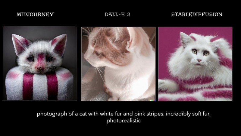 AI Image Generators Compared Side-By-Side Reveals Stark Differences |  PetaPixel