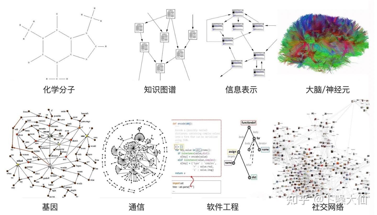 AI神经网络连接的抽象概念图