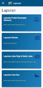 Menu Laporan SIAPIK