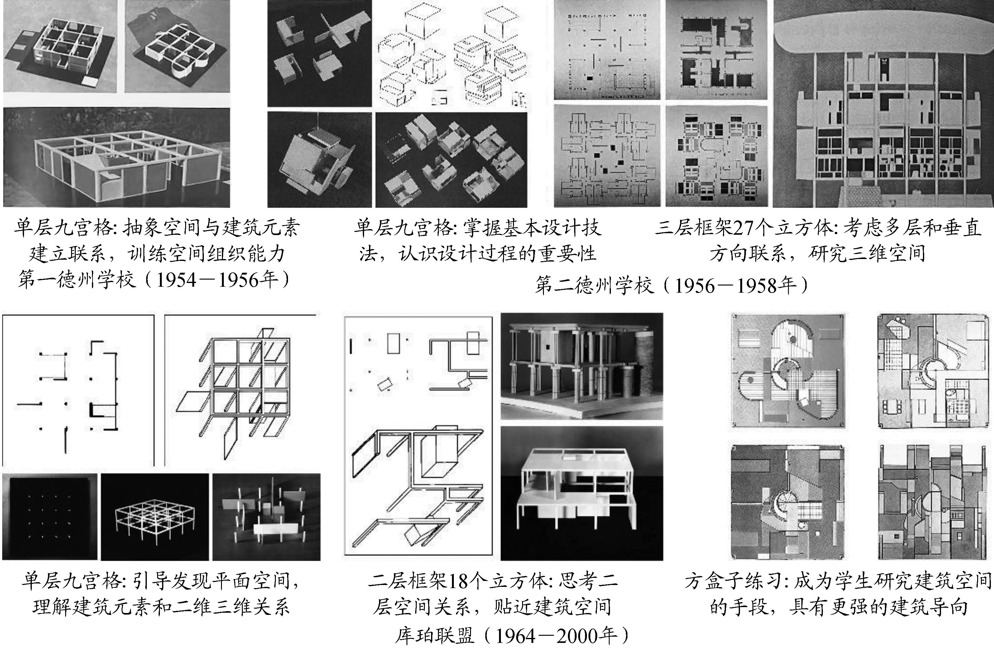 抽象几何认知空间概念图