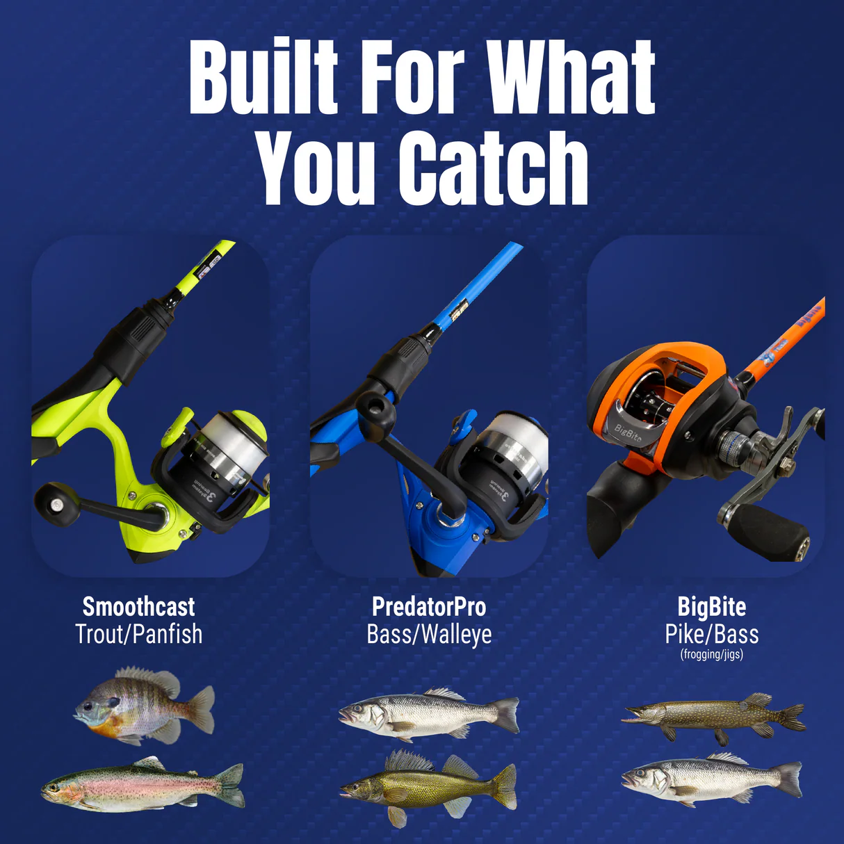 Fishing Rod and Reel Combo