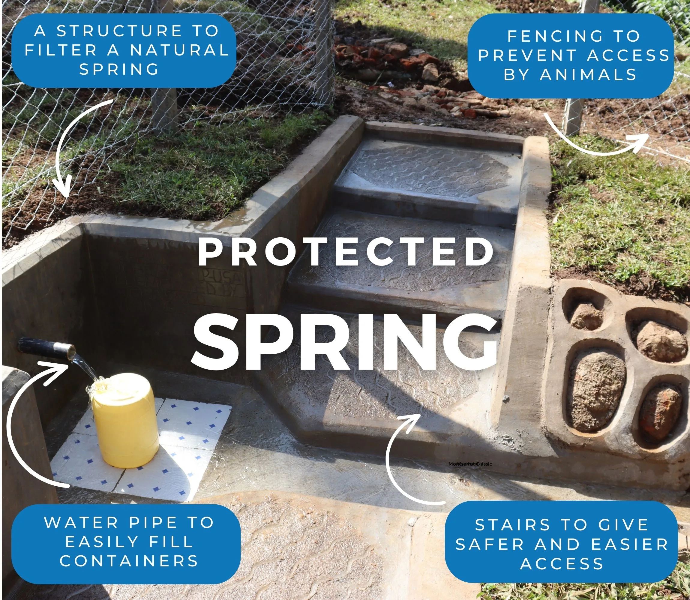 Protected natural spring with concrete structure