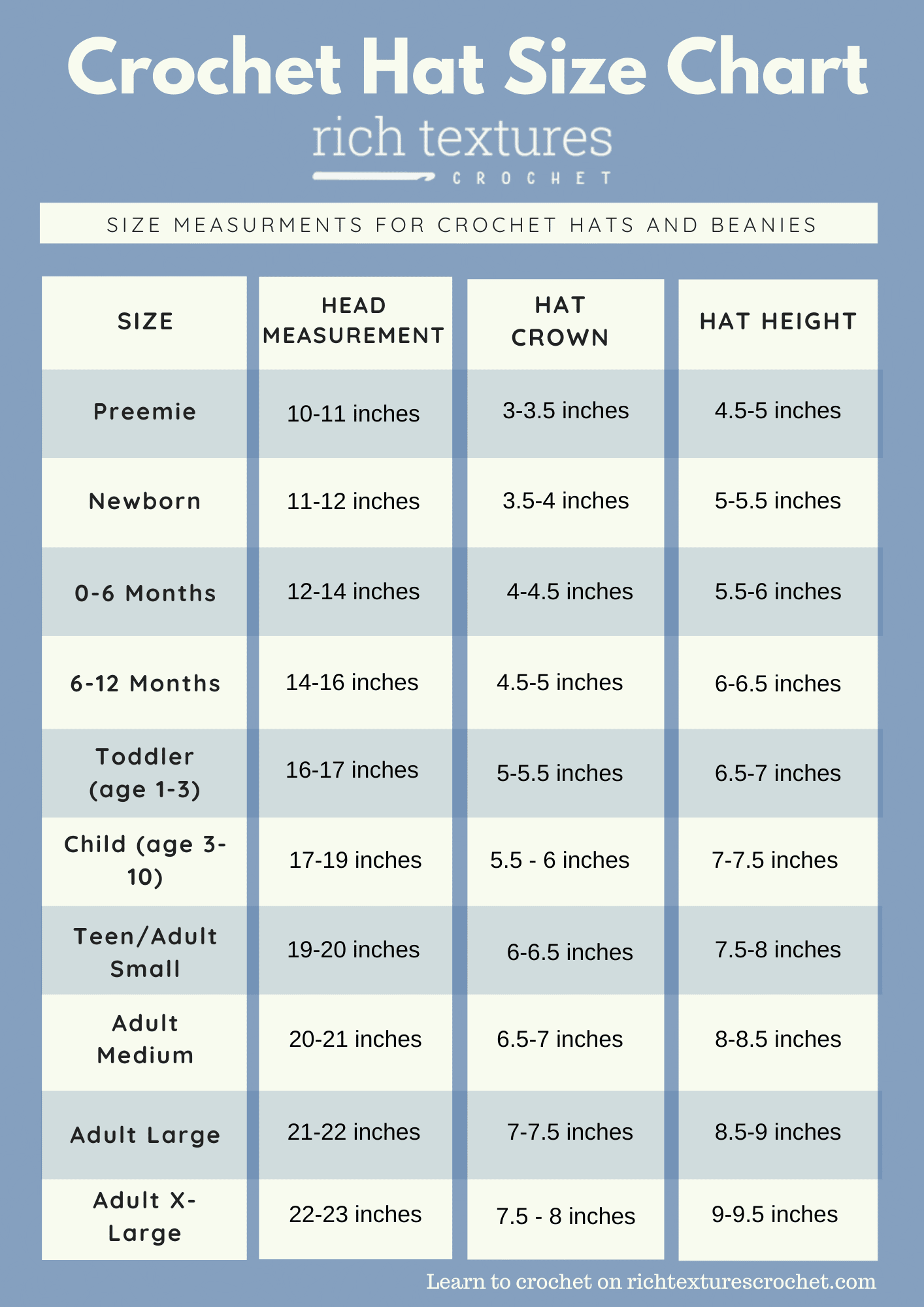 Crochet-Hat-Size-Chart | Rich Textures Crochet