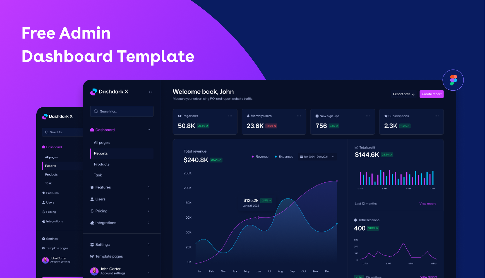 Admin Dashboard