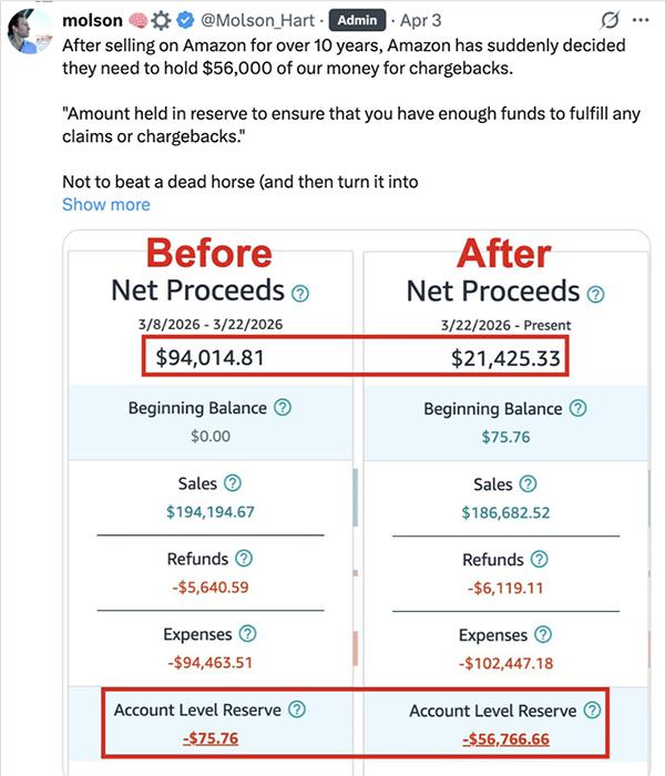 亚马逊卖家发起大规模抗议 | 反对广告支付强制新规，4月15日暂停广告投放-星火跨境XINGHUOS-卖家综合服务门户