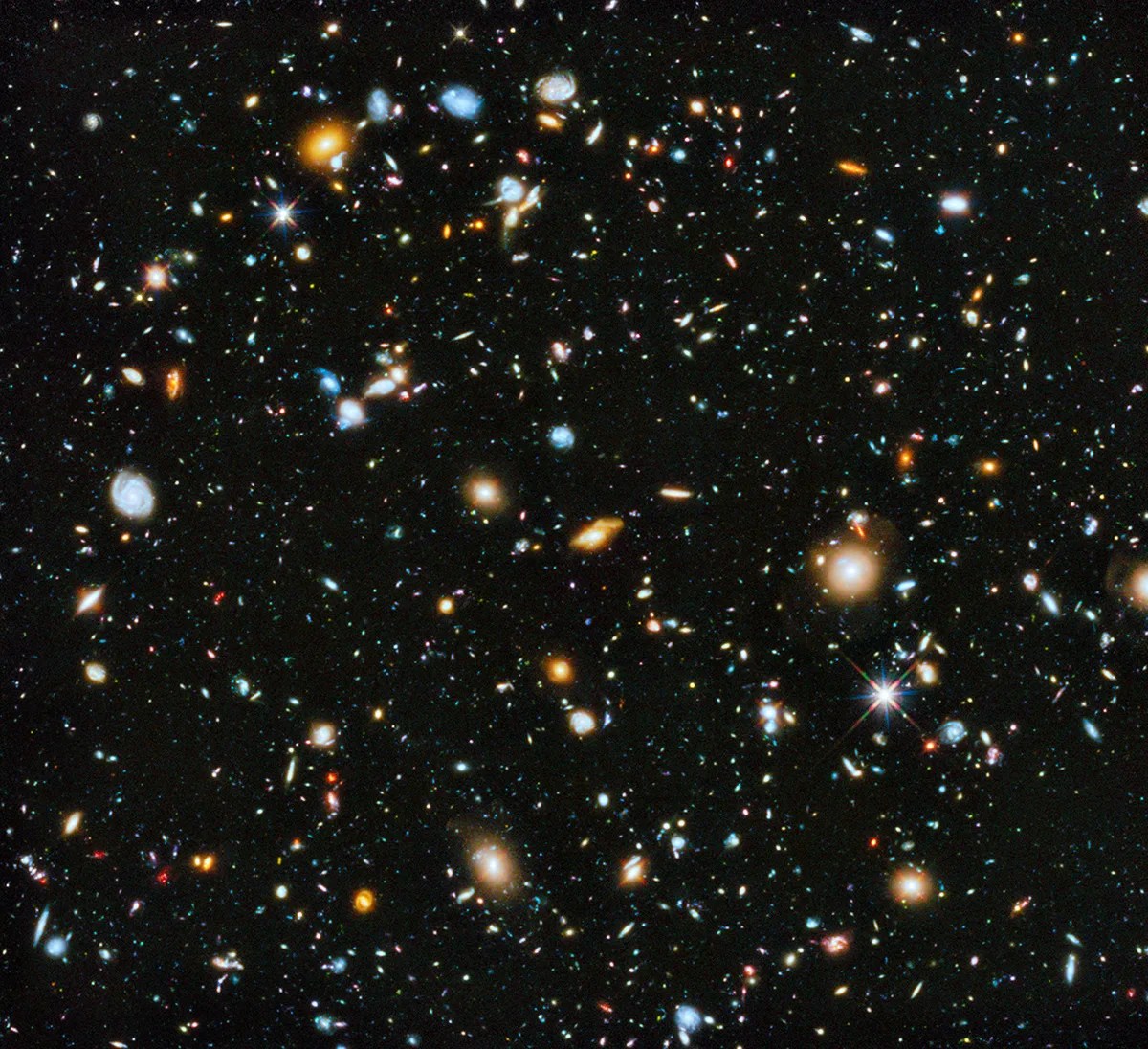 Campo Profundo do Hubble mostrando milhares de galáxias distantes no universo observável