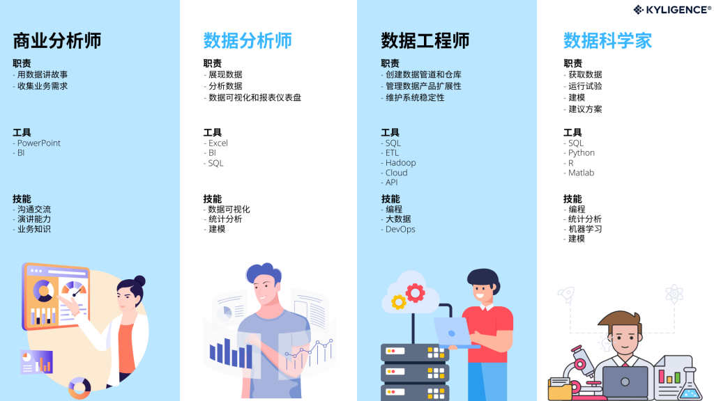 抽象语义场概念图