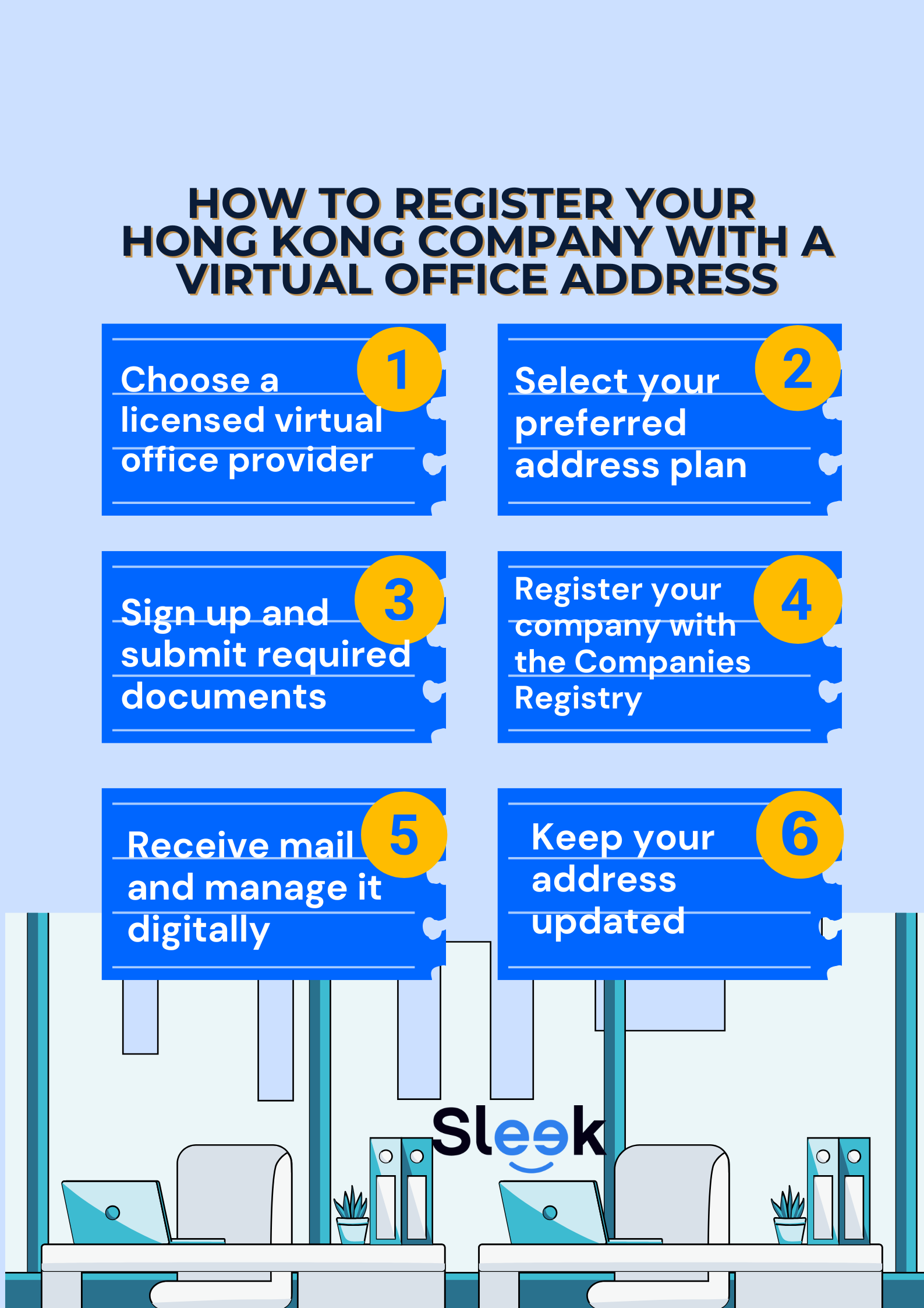 香港公司注册地址合规要求