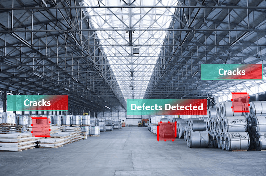  AI-Based Visual Inspection Case Study | softengi.com 