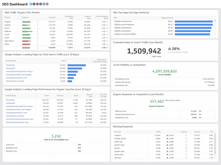 SaaS Platform