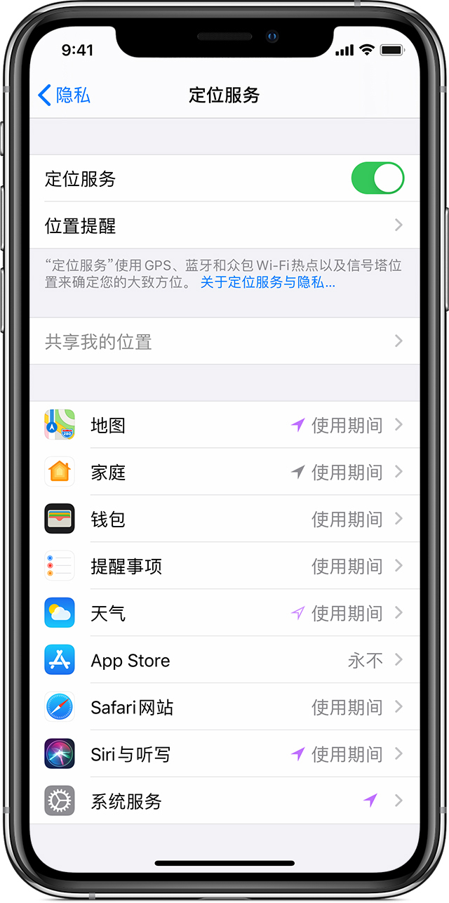 iPhone 中文隐私设置中的定位服务界面，展示系统服务与重要地点的配置入口