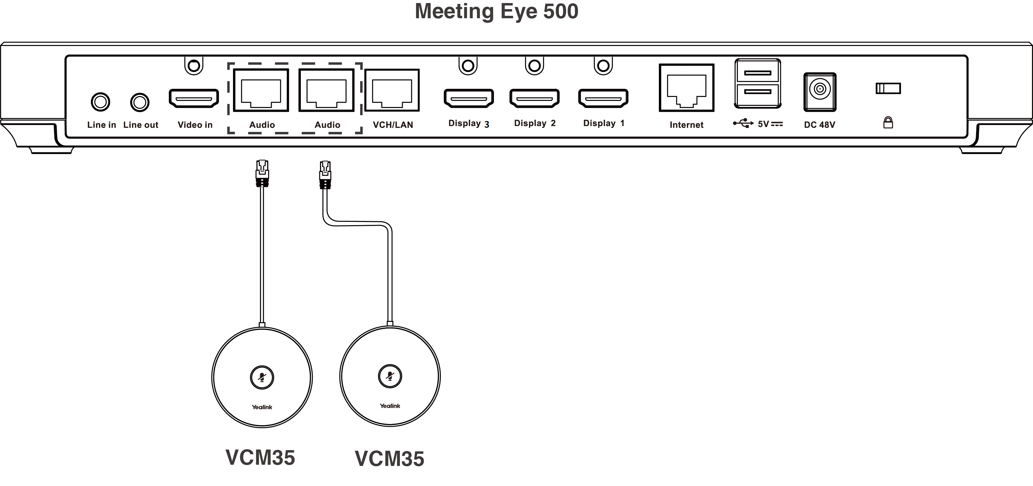 VCM35 连接示意图