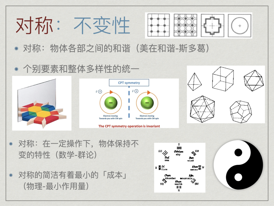 对称性破缺与数学常数的抽象艺术图