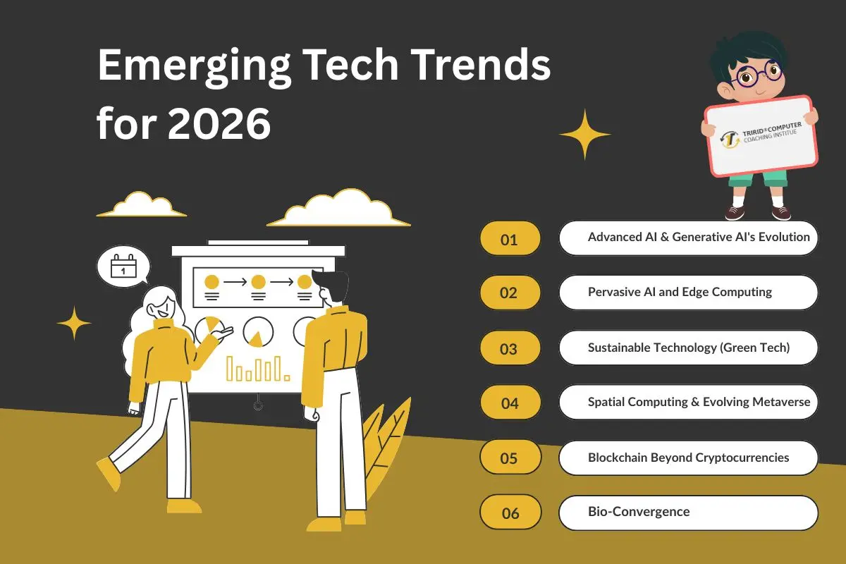 Emerging Tech Trends for 2026: What's Next?