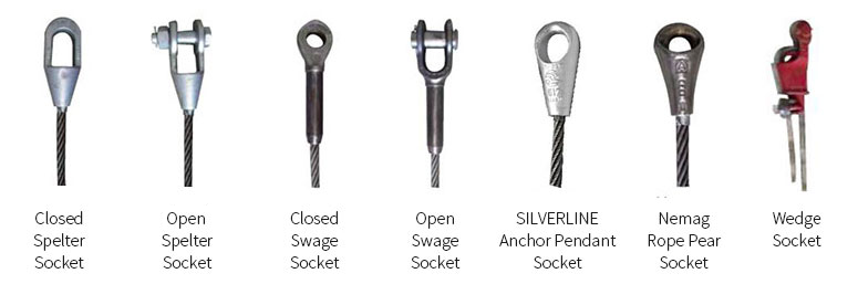 Elevator Rope Termination Sockets - Spelter, Swage, Wedge Types