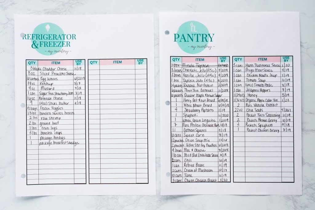 Meal Plan Solves Grocery Budget Issues | The Budget Mom