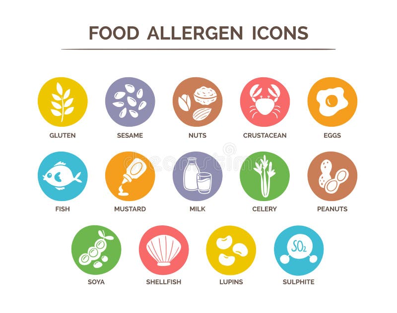 Iconos de alérgenos
