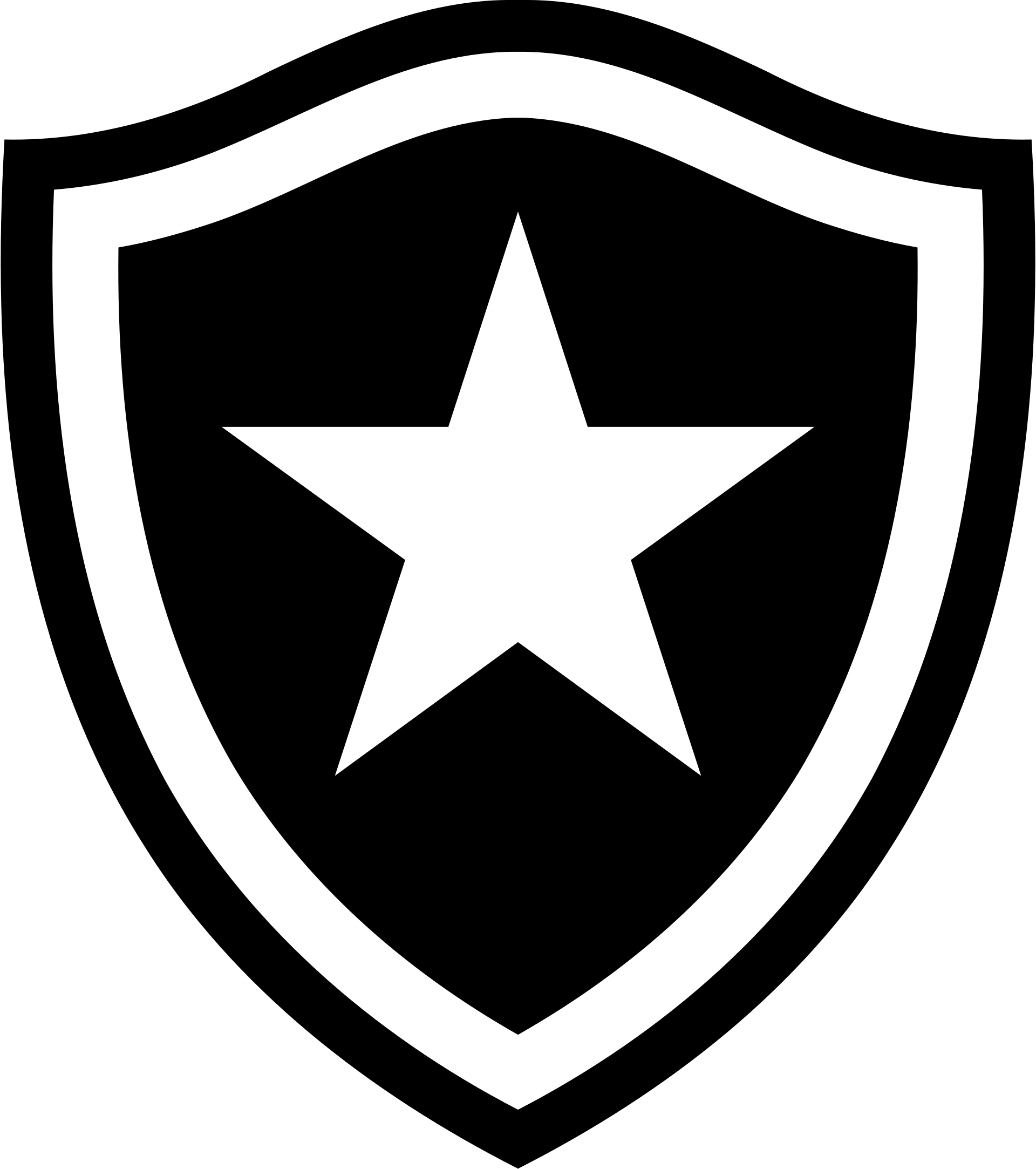 Escudo Botafogo de Futebol e Regatas