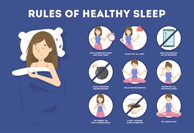How To Create A Healthy Morning Routine. A Step By Step Guide
