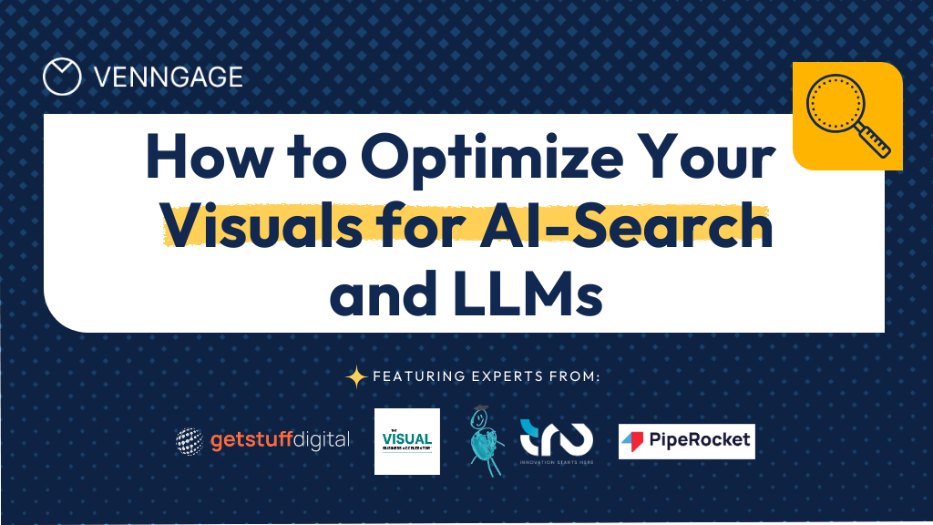 Visual Optimization for AI Search