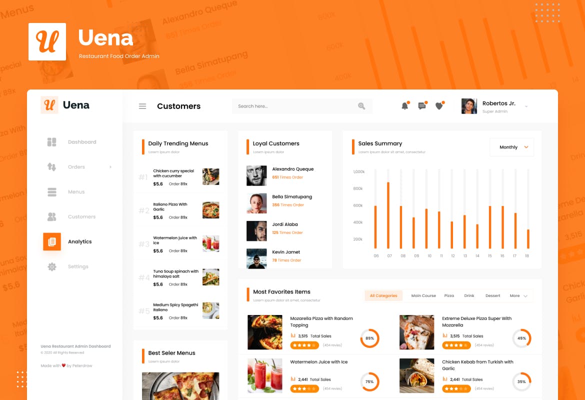 餐厅订单管理系统操作界面