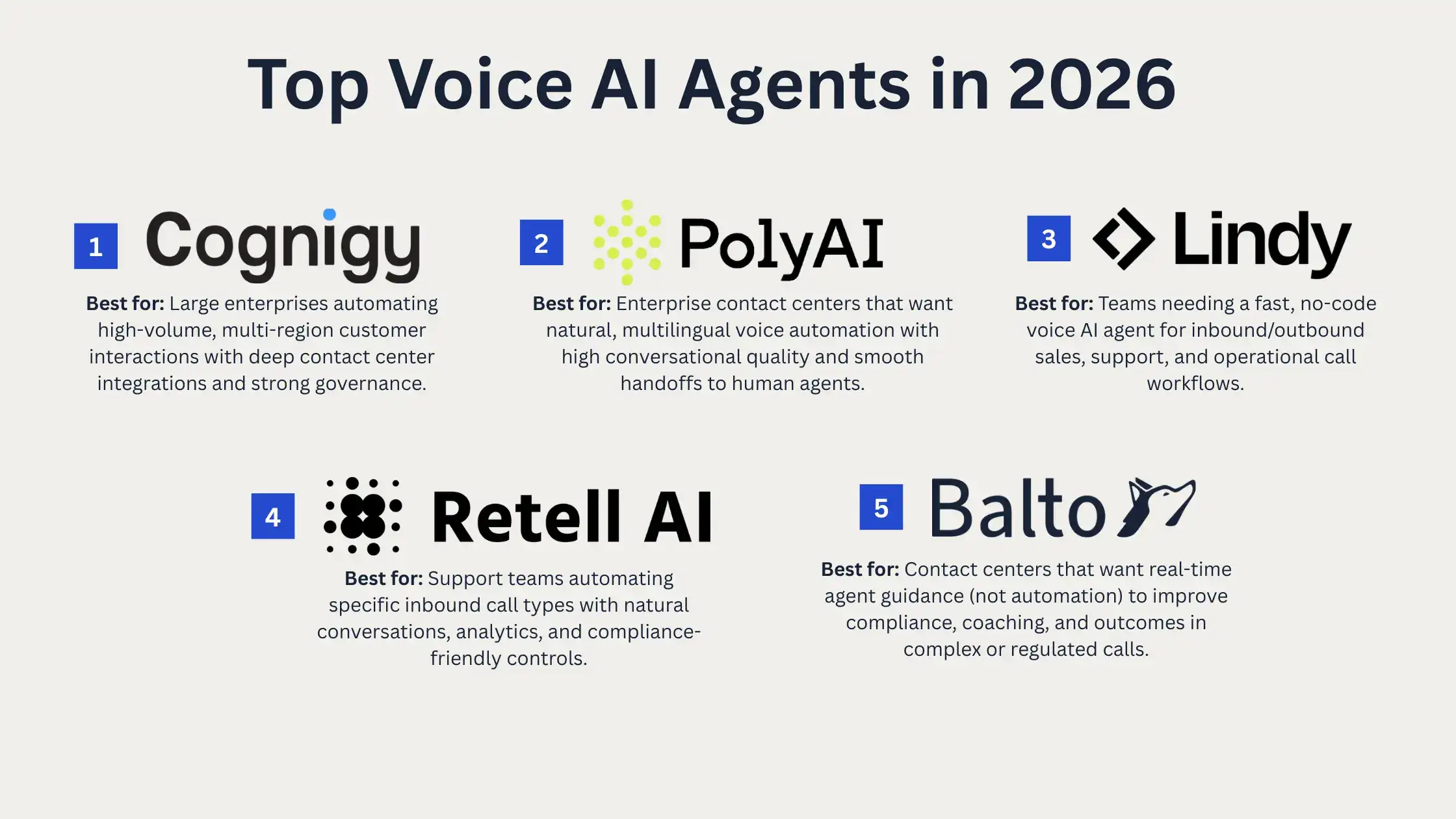 Top Voice AI Agent Companies 2026