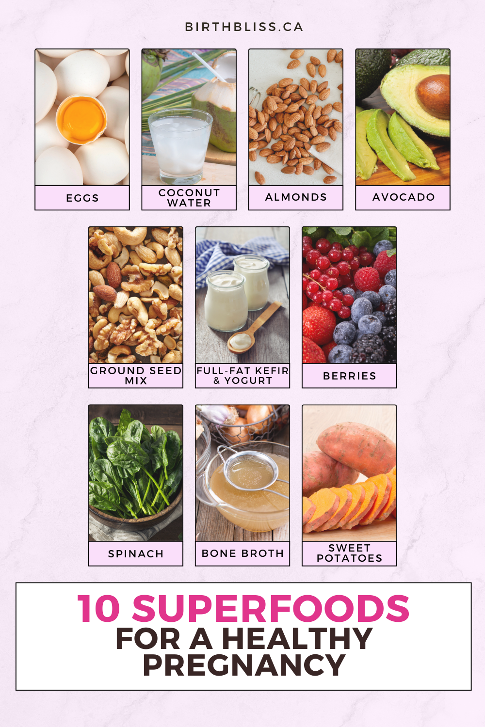Infographic showing 10 superfoods for a healthy pregnancy including eggs, avocado, berries, and spinach