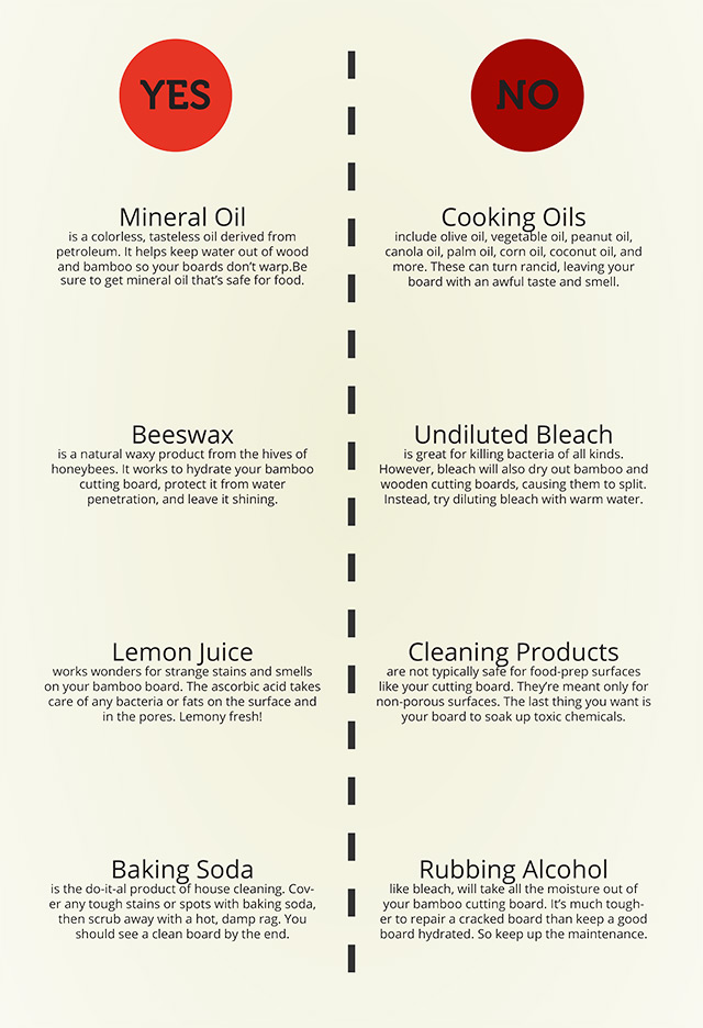 Safe oils vs unsafe oils for cutting board