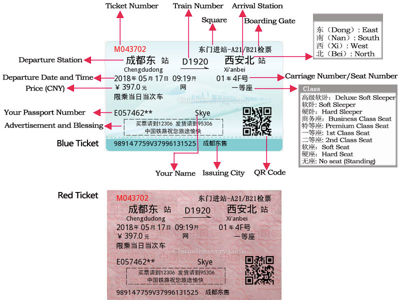 China High-Speed Train Ticket Guide
