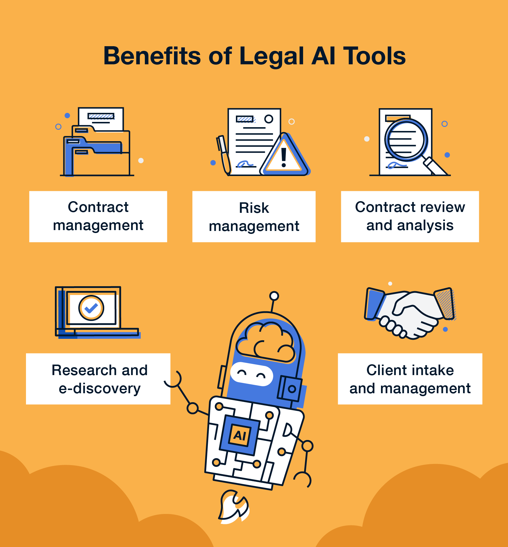 11 Best Legal AI Tools for Legal Professionals in 2026