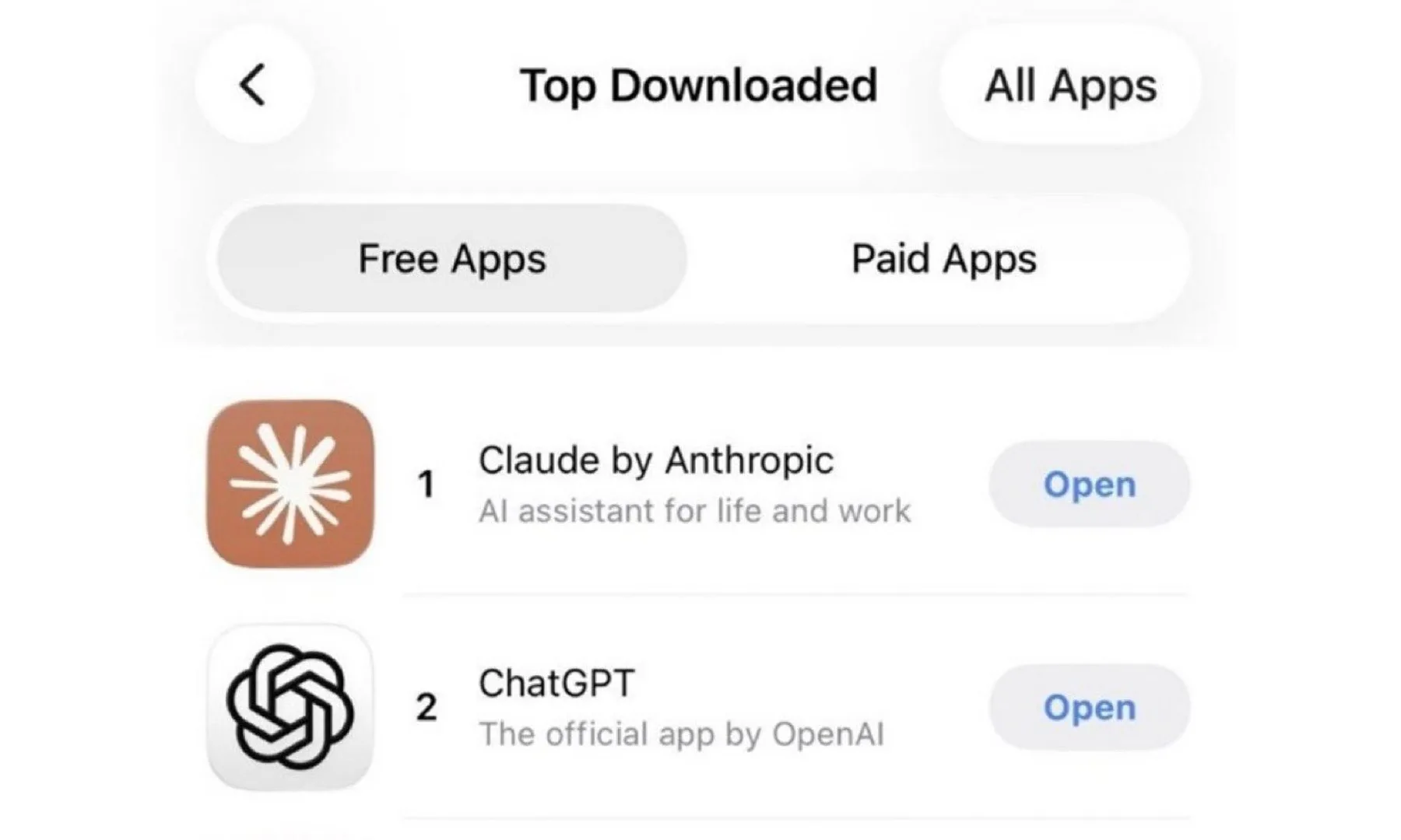 美区 App Store 下载排行榜显示 Claude 和 ChatGPT 排名